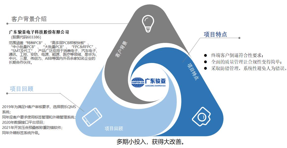 廣東駿亞電子科技股份有限公司.jpg